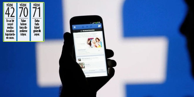 Dünya Facebook'un hesabını kesti