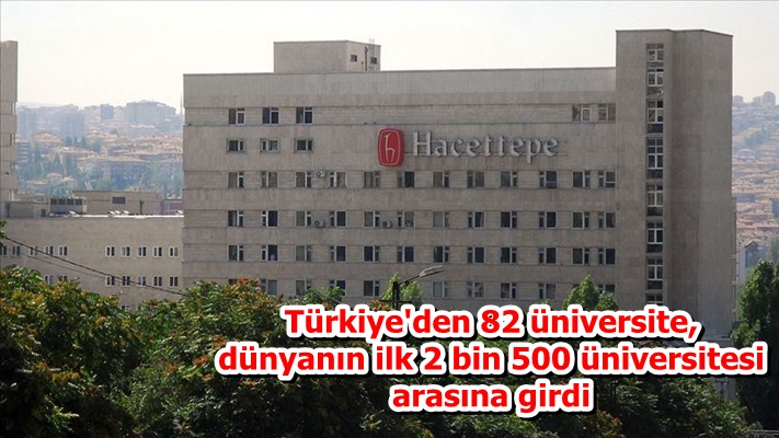 Türkiye'den 82 üniversite, dünyanın ilk 2 bin 500 üniversitesi arasına girdi