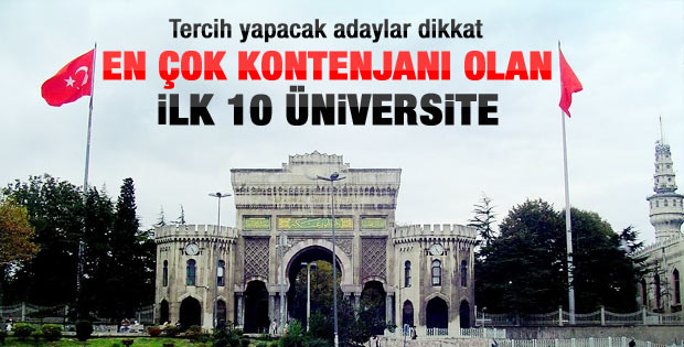 ​En çok kontenjanı olan 10 üniversite hangisi?