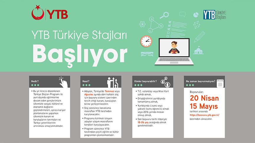 'YTB Türkiye Stajları' programının ikincisi başlıyor