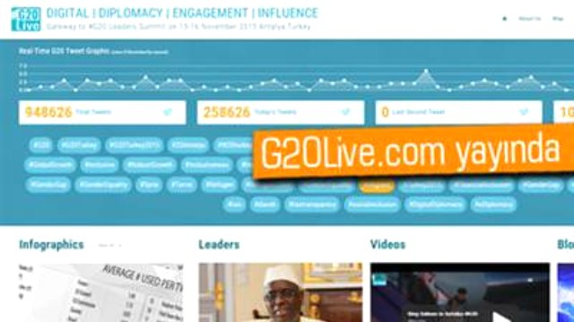 G20 zirvesinin kalbi G20live.com'da atıyor