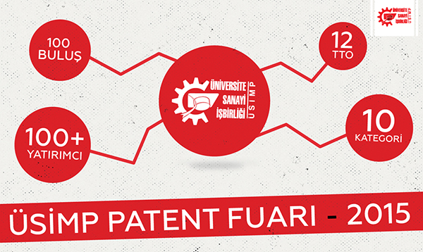Üniversitelerin Patentleri Sanayi ile Buluşuyor