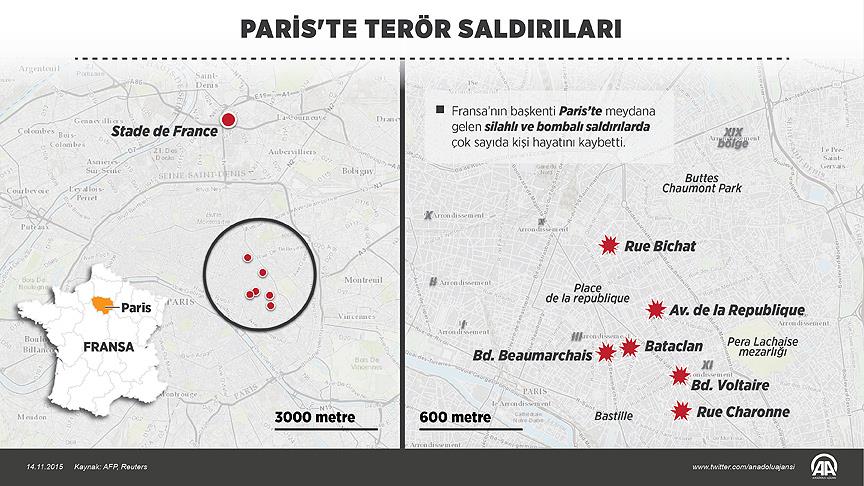 Paris'te 6 ayrı saldırı! Çok Sayıda Can Kaybı