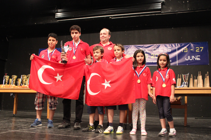 Türk öğrenciler Avrupa Şampiyonu Oldu